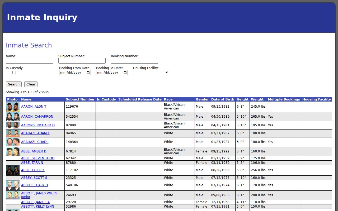 North Ridgeville residents directory Lorain County Sheriff Inmate Inquiry